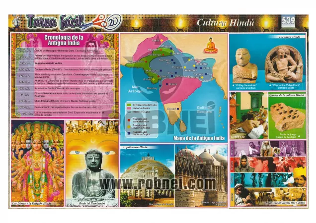 Cultura Hindu